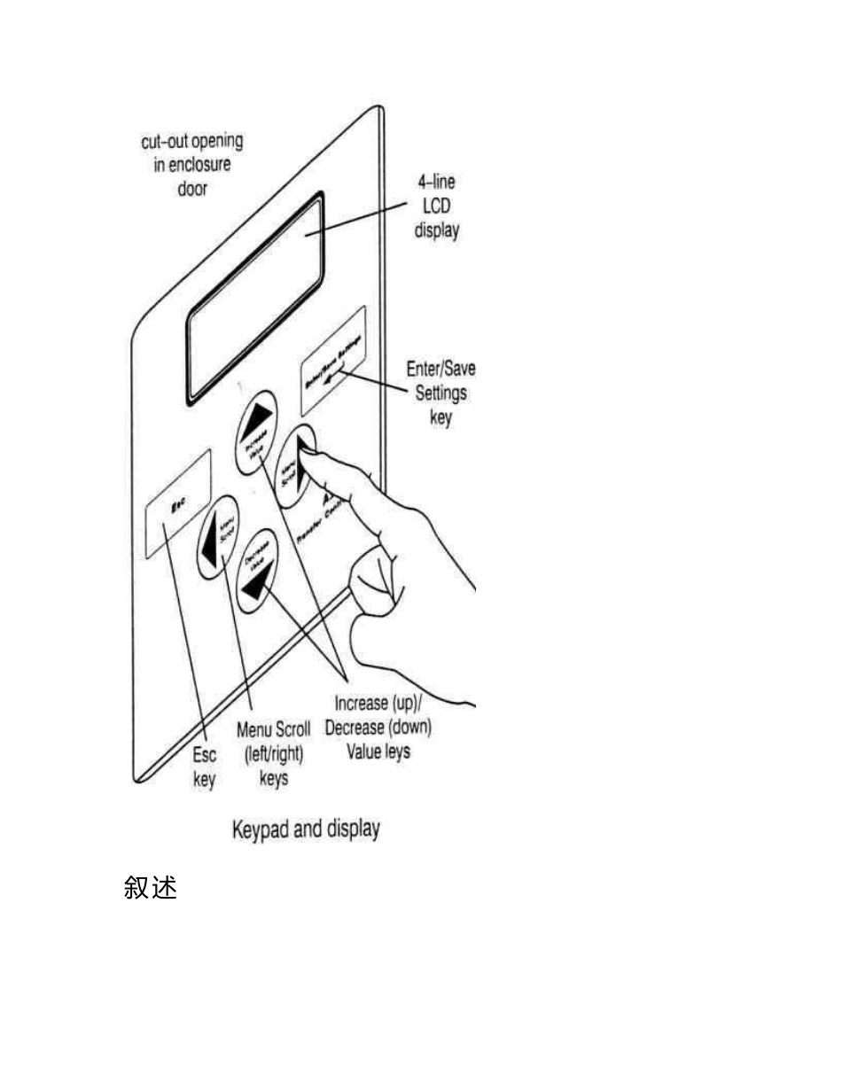asco7000系列group5控制盘使用手册_第2页
