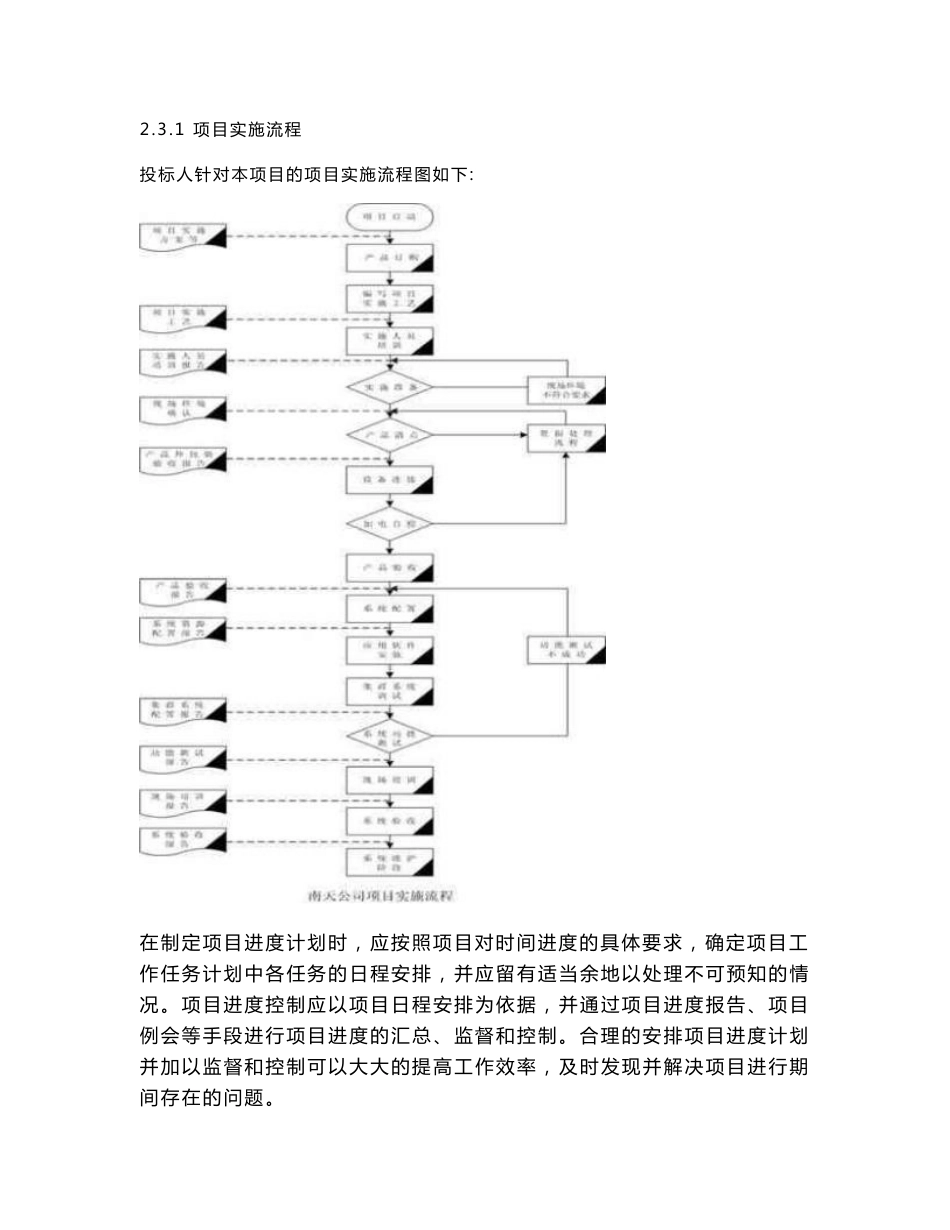 项目实施方案（实施方案，实施人员，进度计划、应急方案等）_第3页