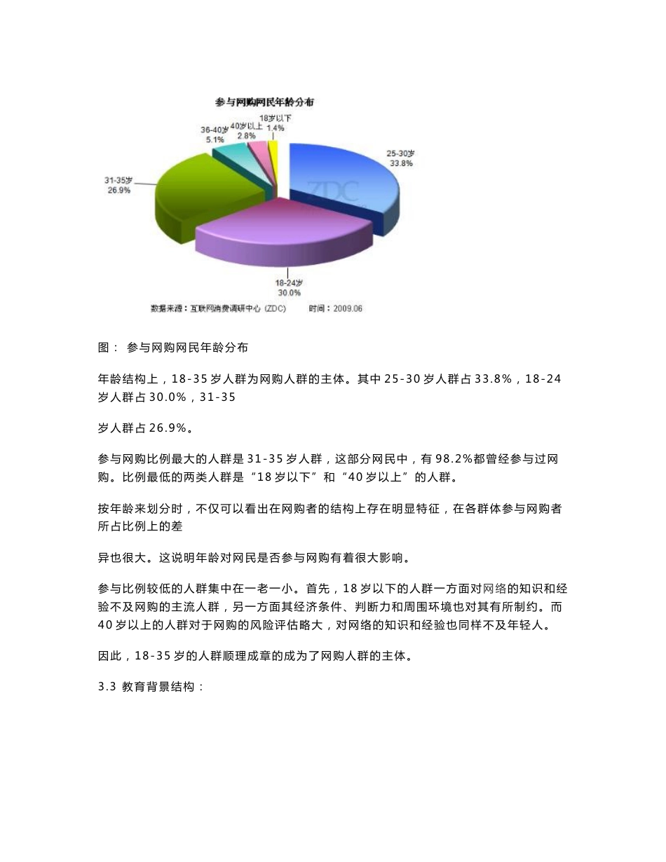 网购行为调查报告_第3页