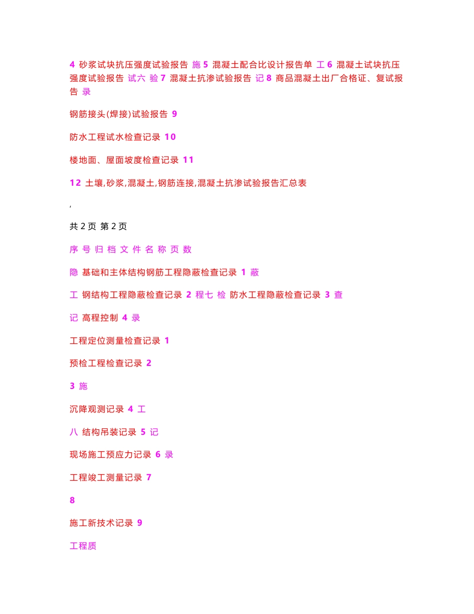 福建省新版施工内业资料整理范本_第2页