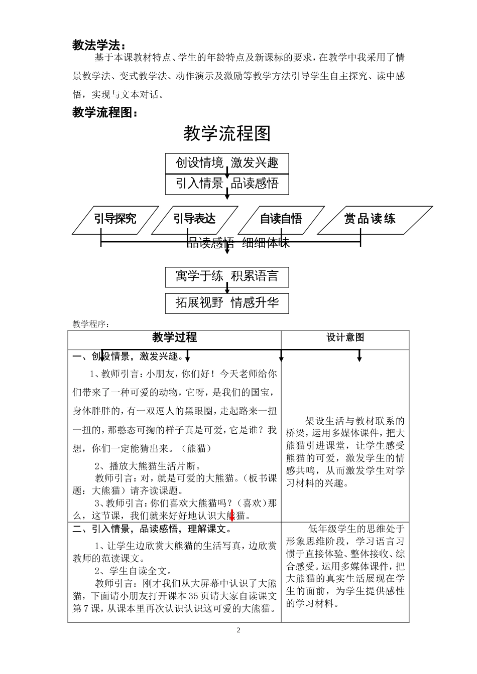 大熊猫教学设计_第2页