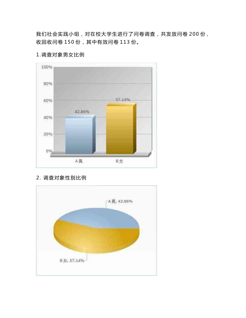 非遗调查报告数据分析_第1页