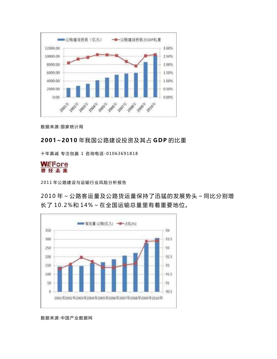 2011年公路建设与运输行业分析报告_第2页