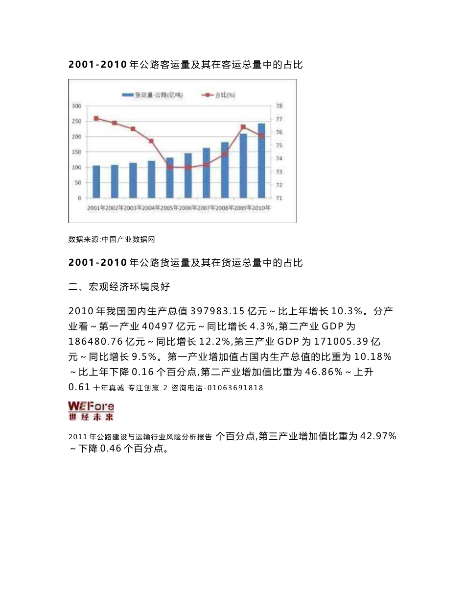 2011年公路建设与运输行业分析报告_第3页