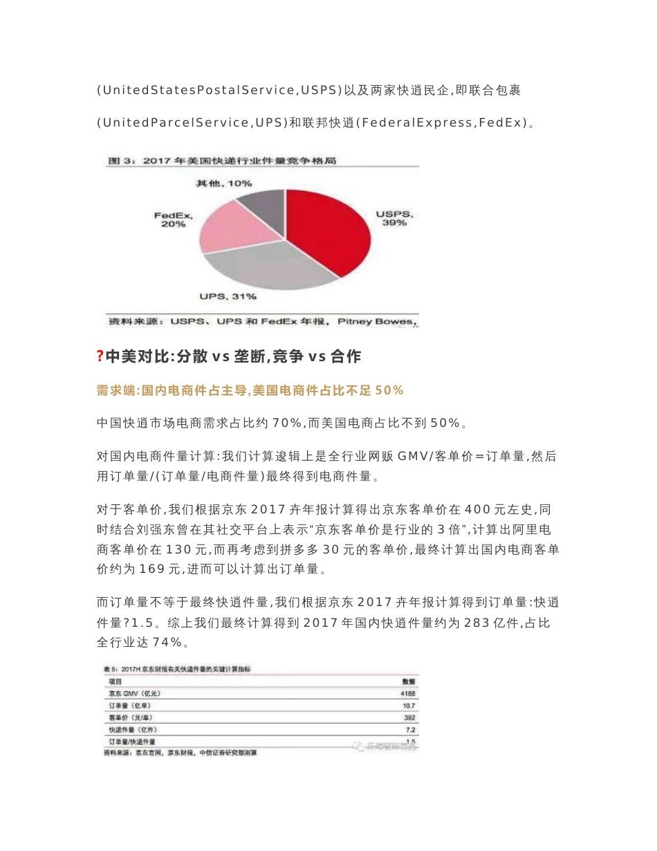 行业研究报告-  中美快递行业对比深度研究报告_第2页