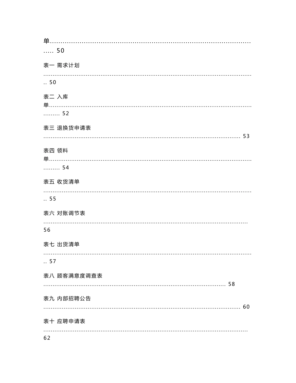 连锁餐饮管理公司分店营运管理手册_第3页