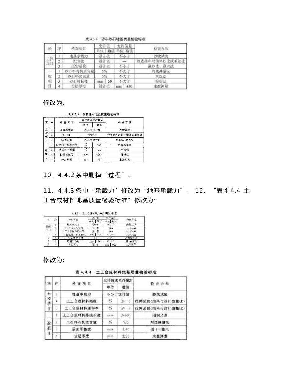 《建筑地基基础工程施工质量验收标准》更正说明_第3页