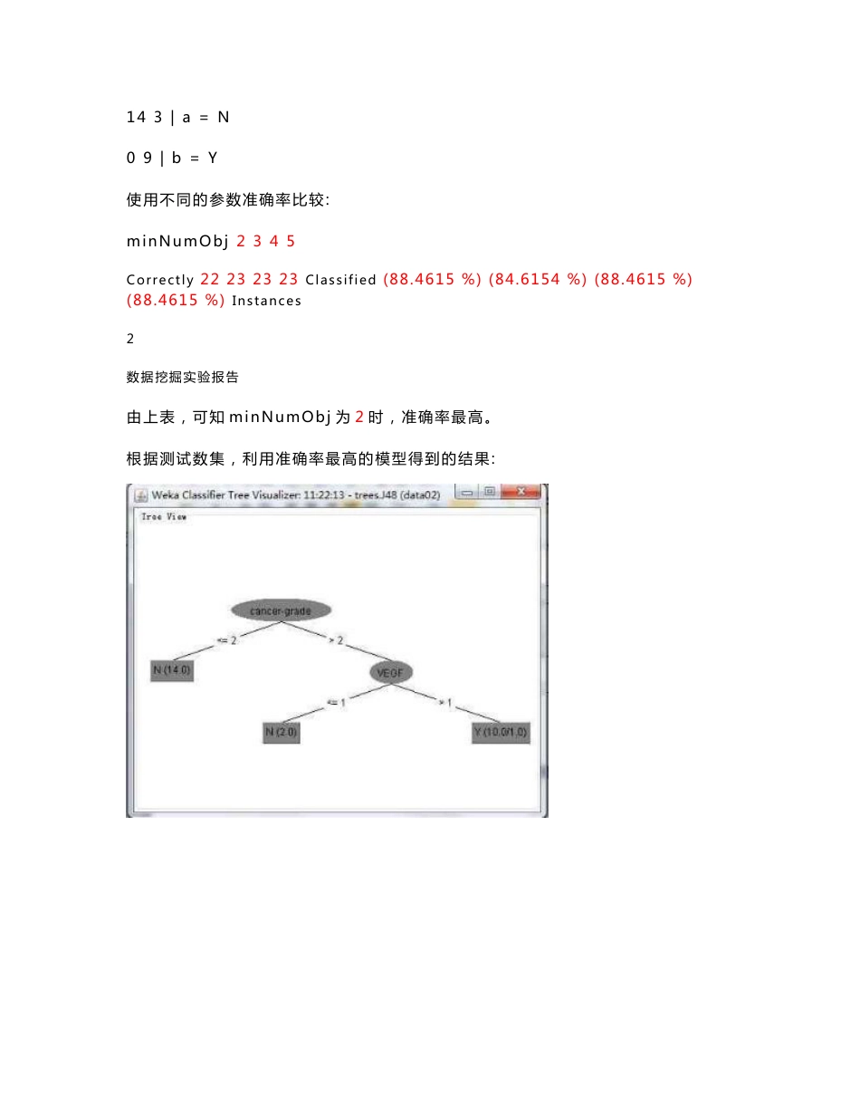 基于weka的数据分类和聚类分析实验报告概要_第3页