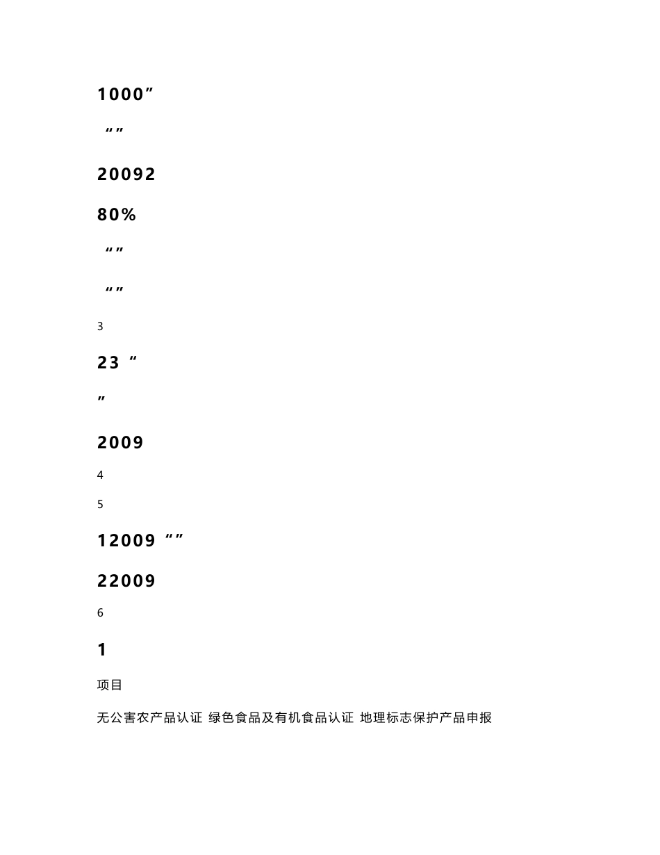 关于解决农产品质量安全工作经费的请示_第2页