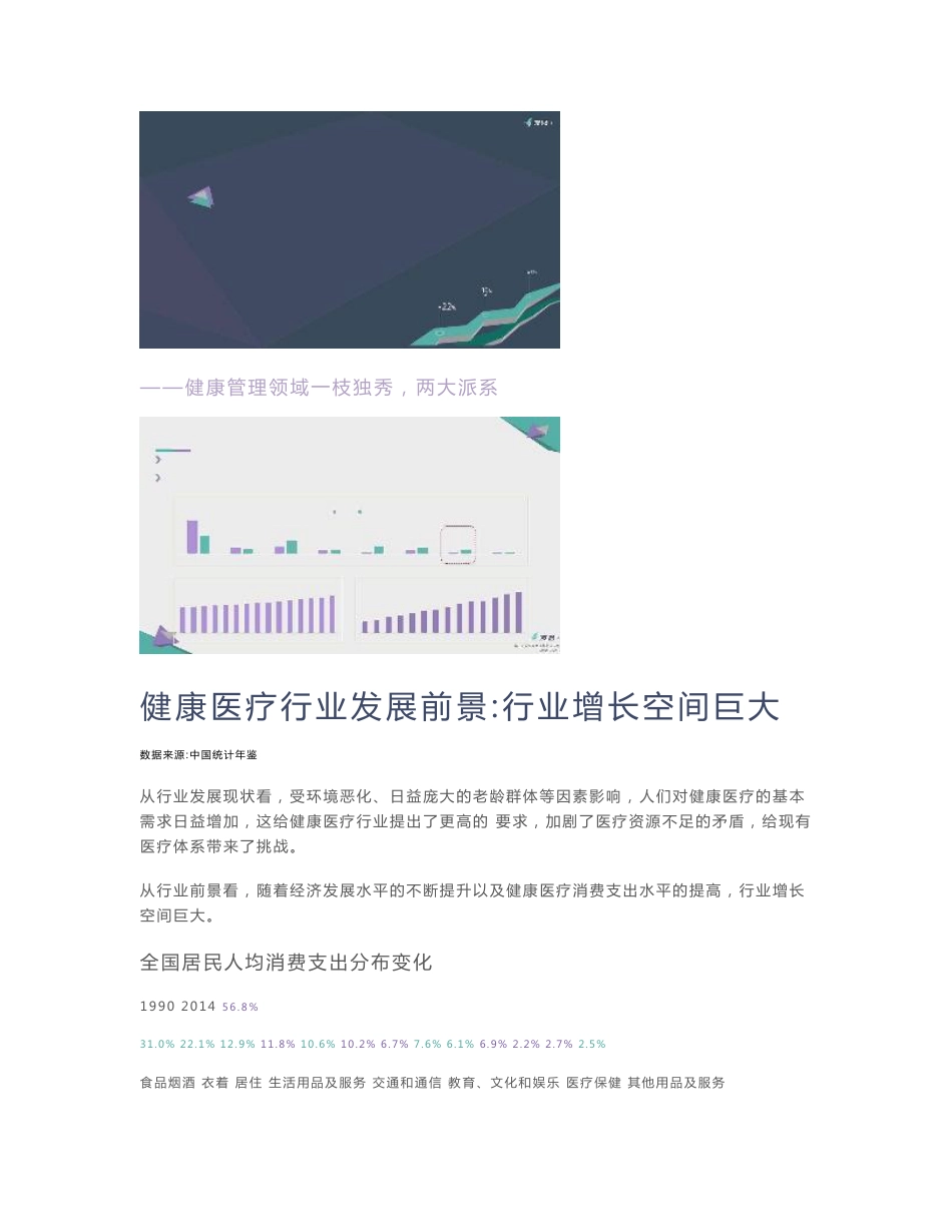 2017年互联网健康管理领域发展现状研究报告_第3页