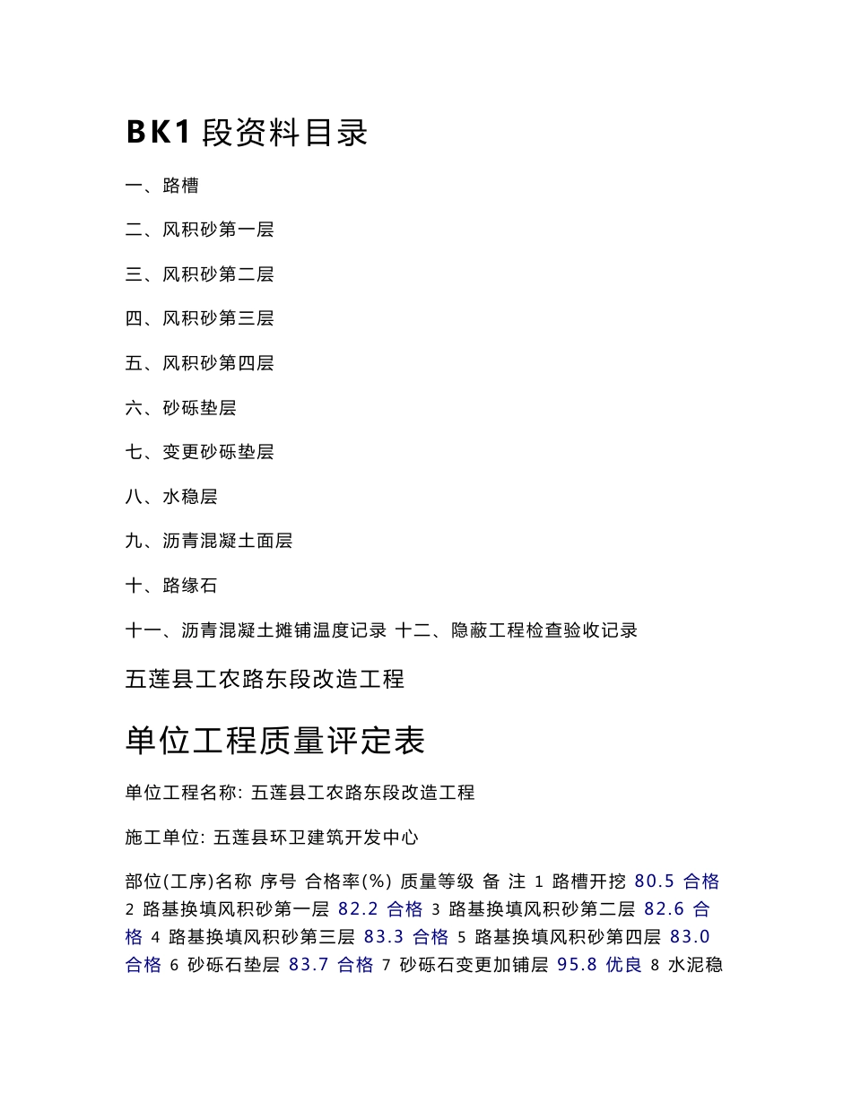 道路工程竣工资料_第1页
