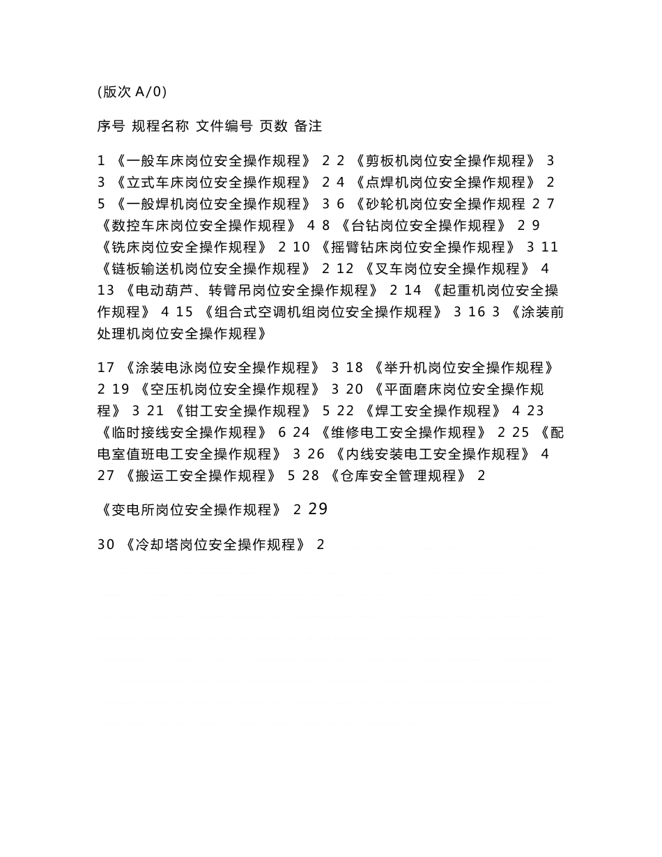 岗位安全操作规程_第2页