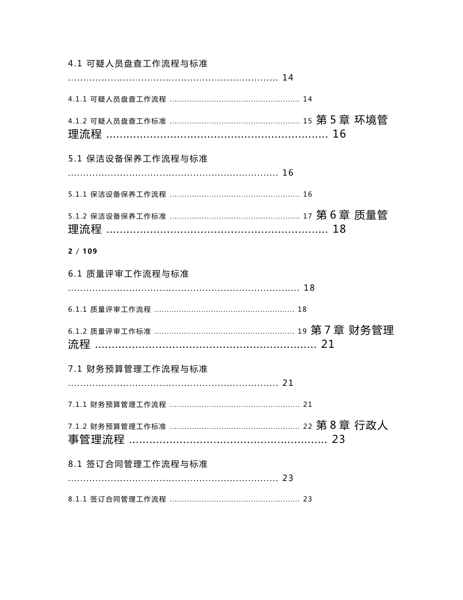 物业管理标准化手册--非常适用_第2页