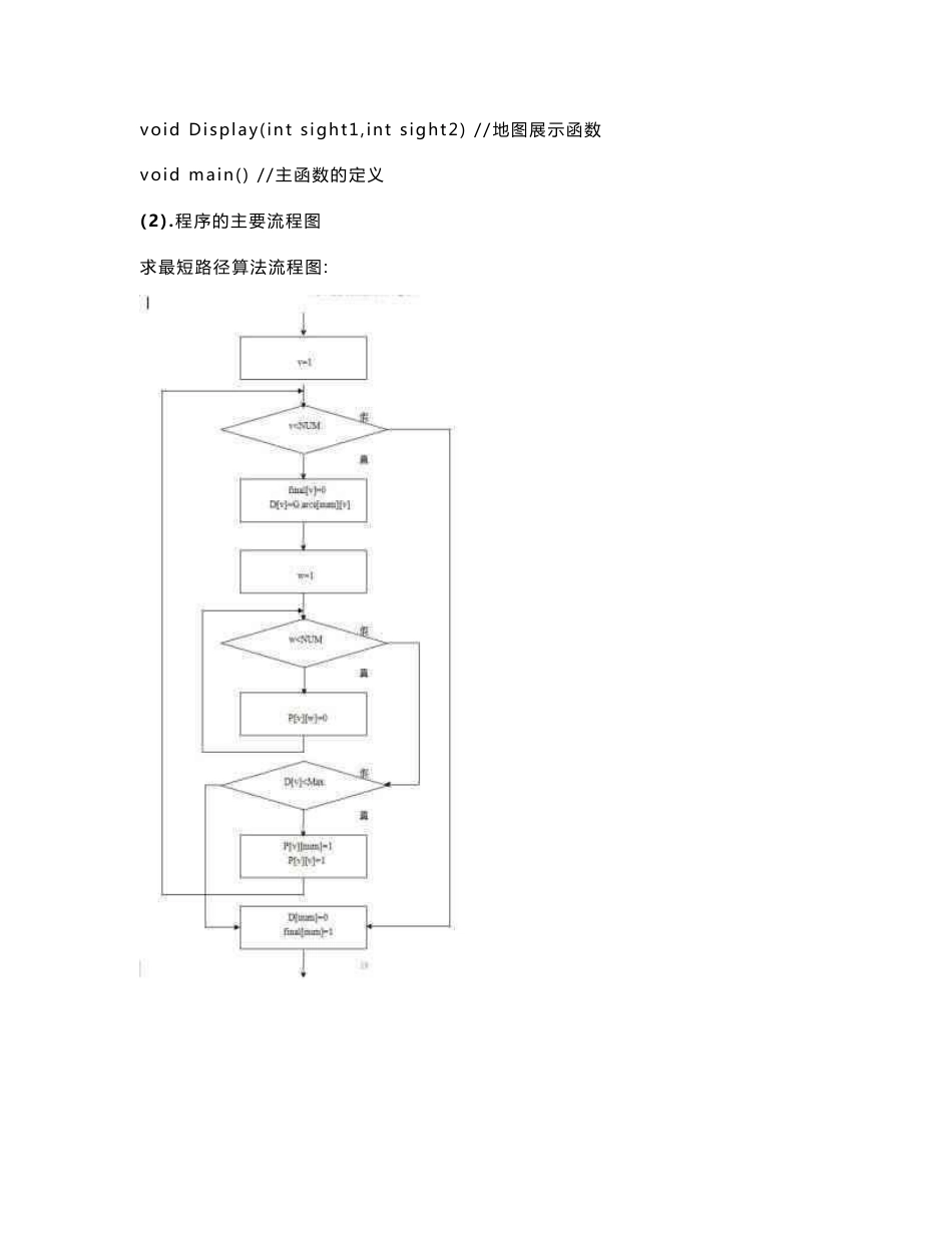 数据结构报告 校园导航问题_第3页