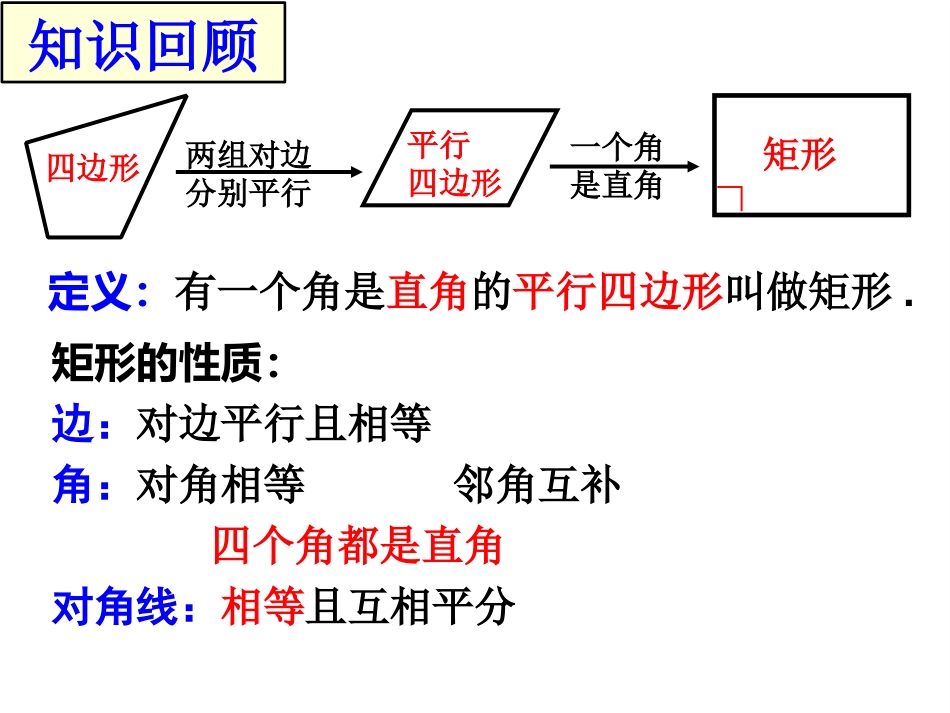 18.2.1.2矩形的判定_第2页