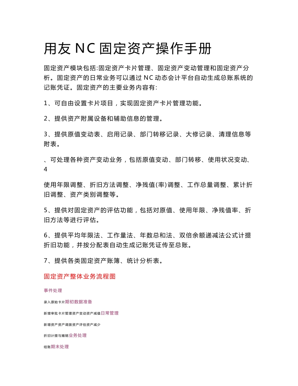 用友NC固定资产操作手册_第1页