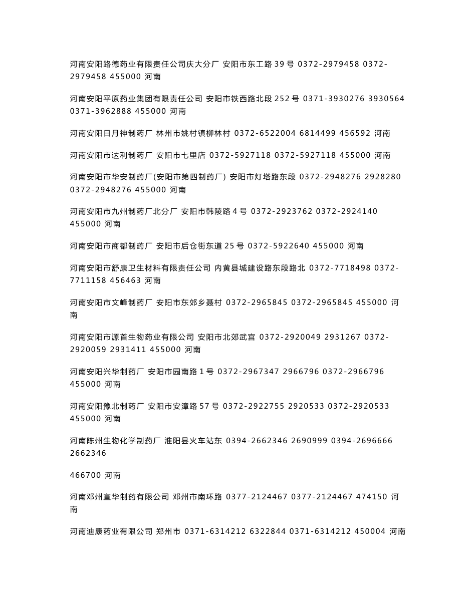 全国制药企业名录_第2页