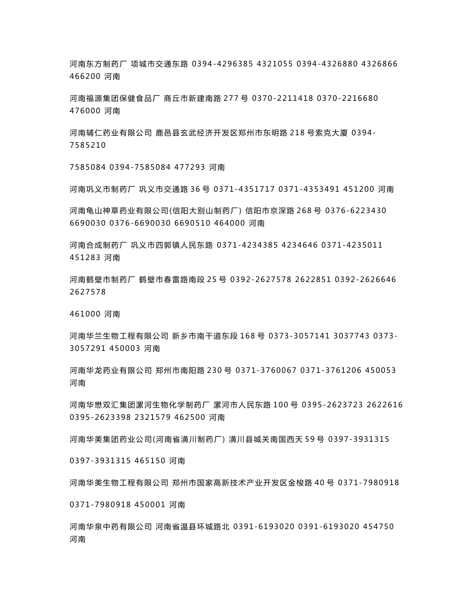 全国制药企业名录_第3页