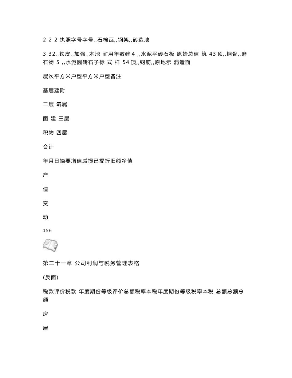 公司固定资产管理表格_第2页