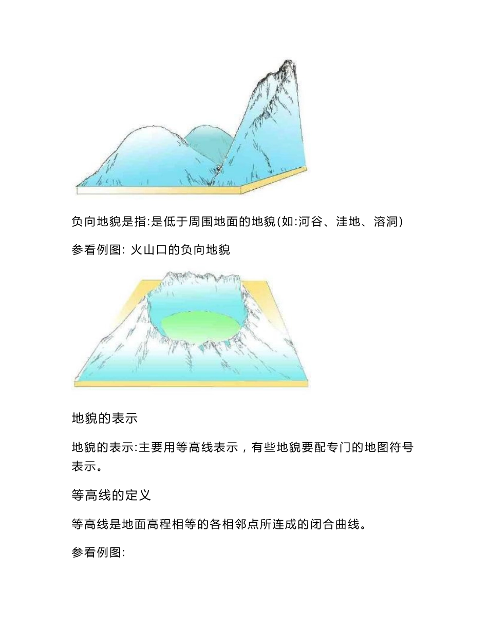 [定稿]国内测绘地貌地物基础知识及作业方法_第2页