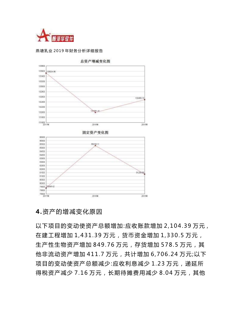 燕塘乳业2019年财务分析详细报告-智泽华_第3页