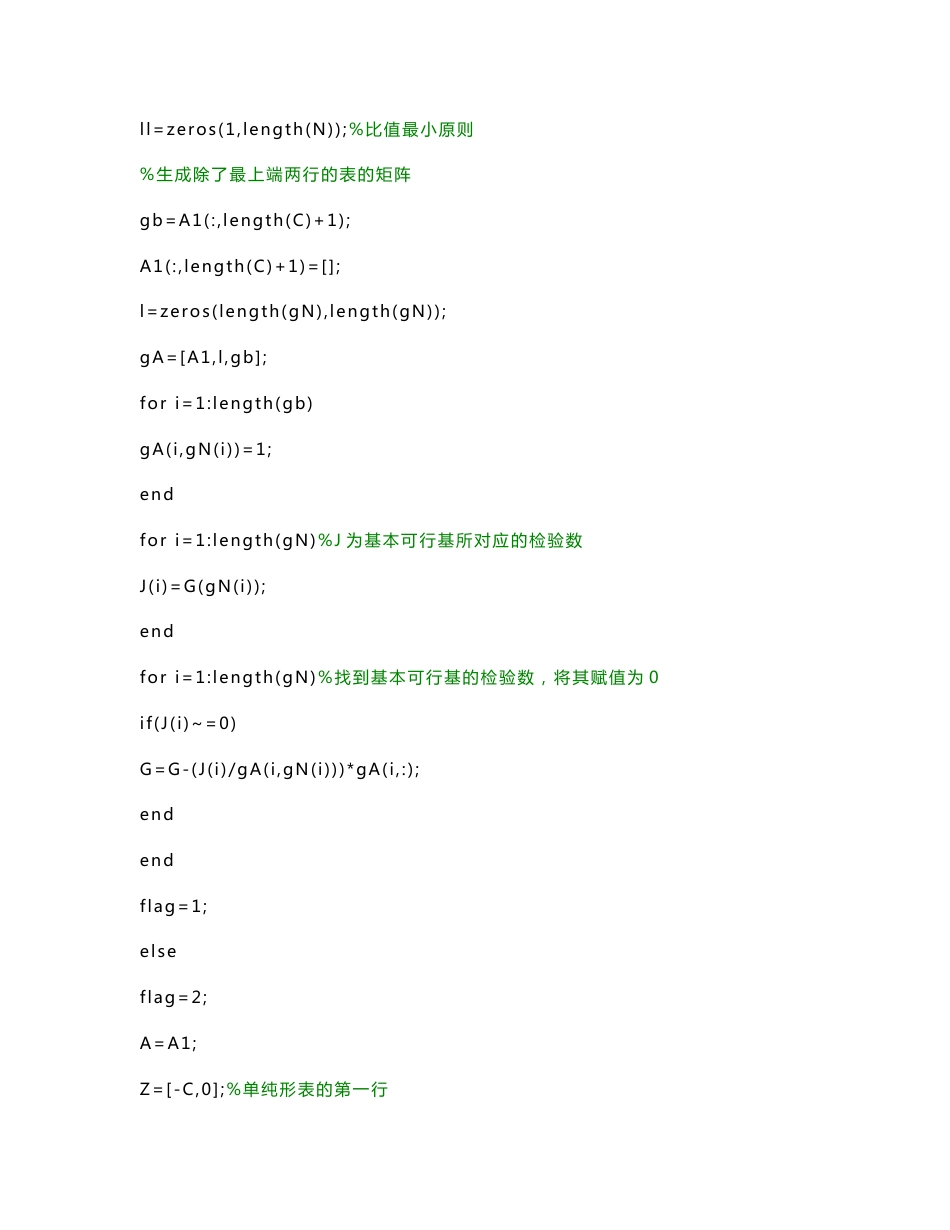 运筹学实验报告_第3页