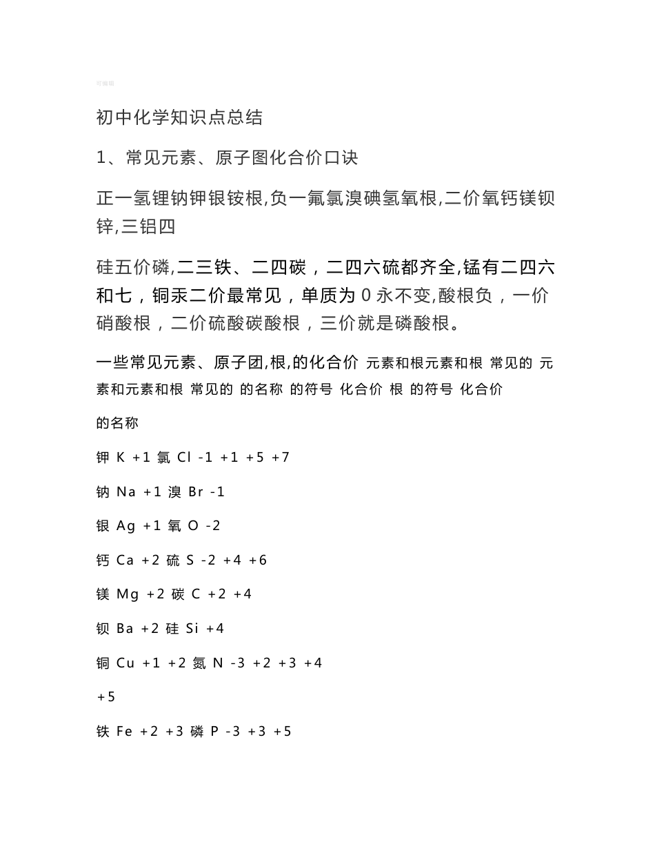 中考必背化学知识点总结归纳_第1页