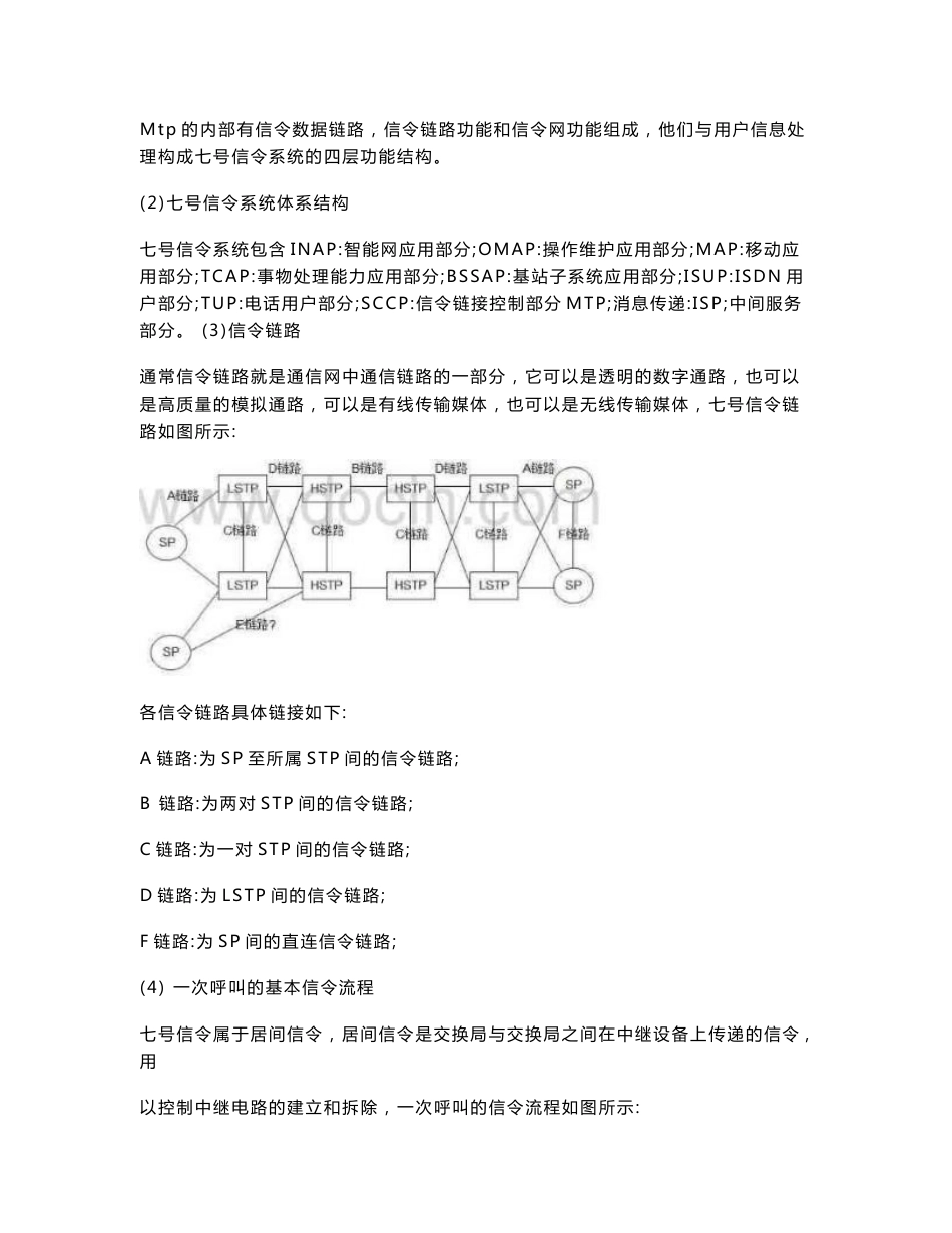 中国地质大学电信信令系统实验报告_第3页