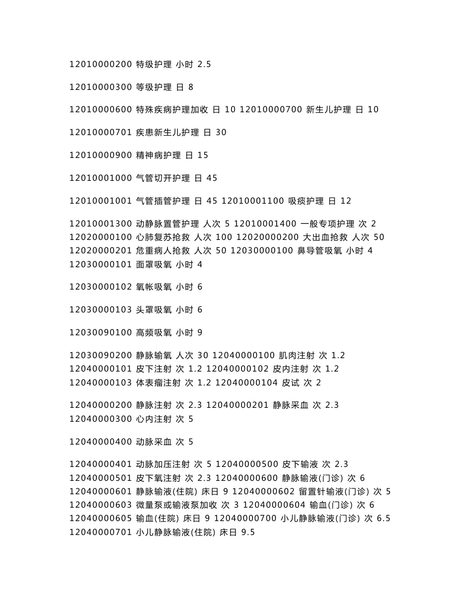 浙江省医疗服务收费标准_第2页