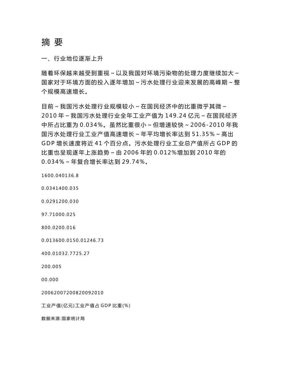 污水处理行业分析报告_第1页
