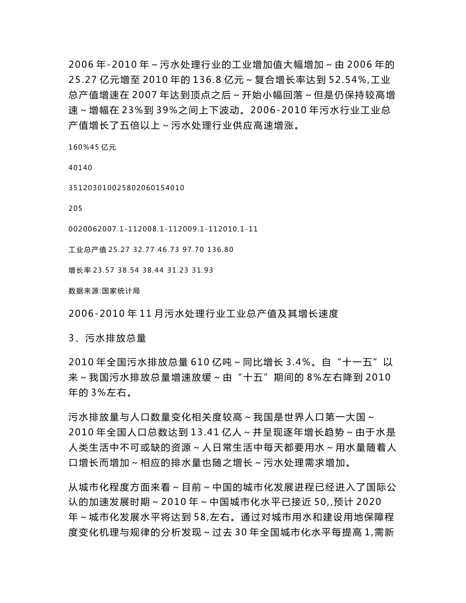 污水处理行业分析报告_第3页