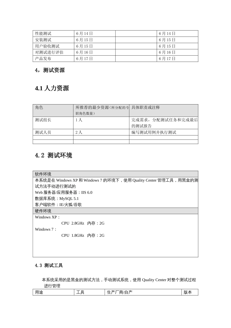 大学图书系统测试计划书(共7页)_第3页