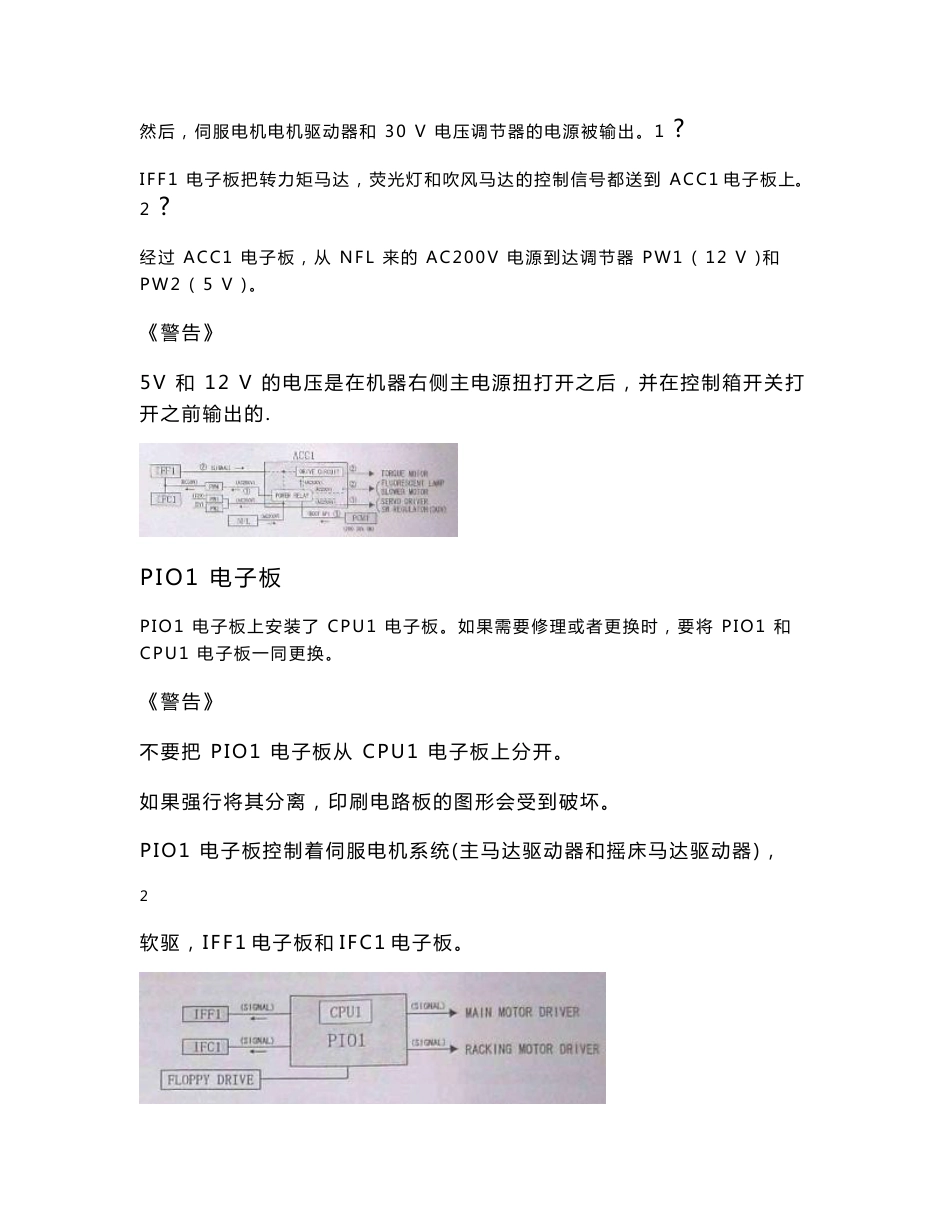 SHIMASEIKI维修手册_第3页