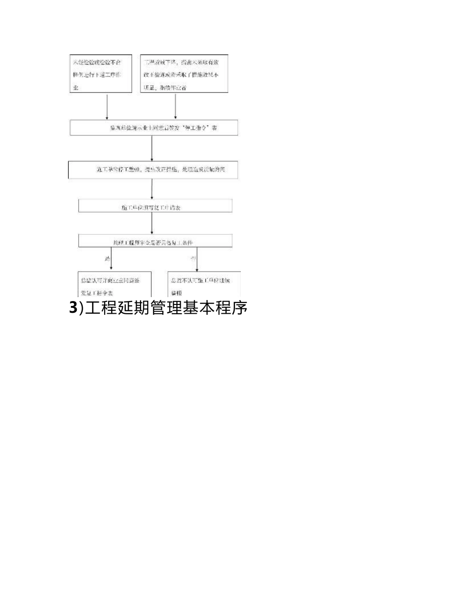 合同和信息管理措施方案_第3页