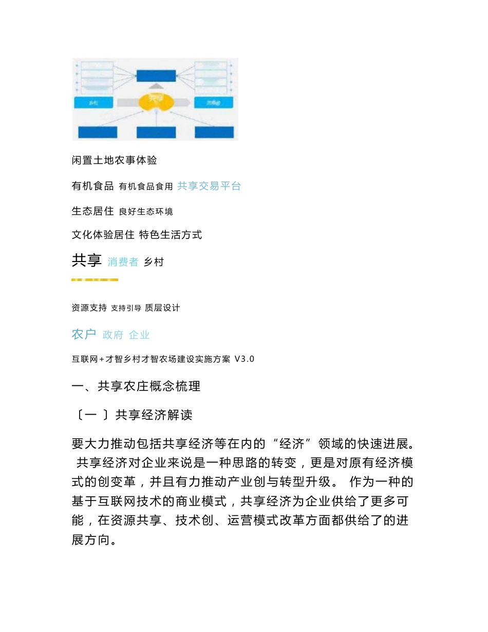 互联网+智慧乡村智慧农场建设实施方案_第3页
