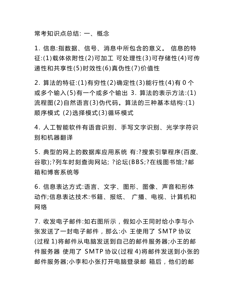 浙江信息技术学考、选考知识点总结_第1页