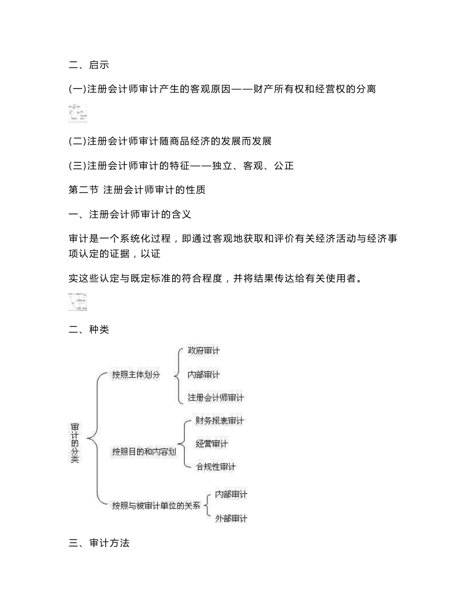 注会考试-审计表格式_第2页