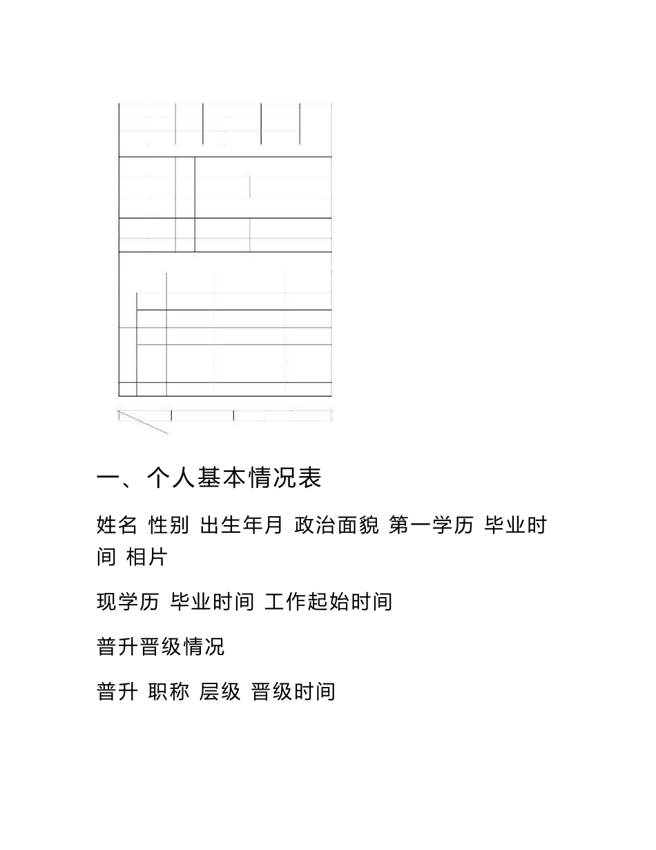 手术室专业护士核心能力培训手册_第1页