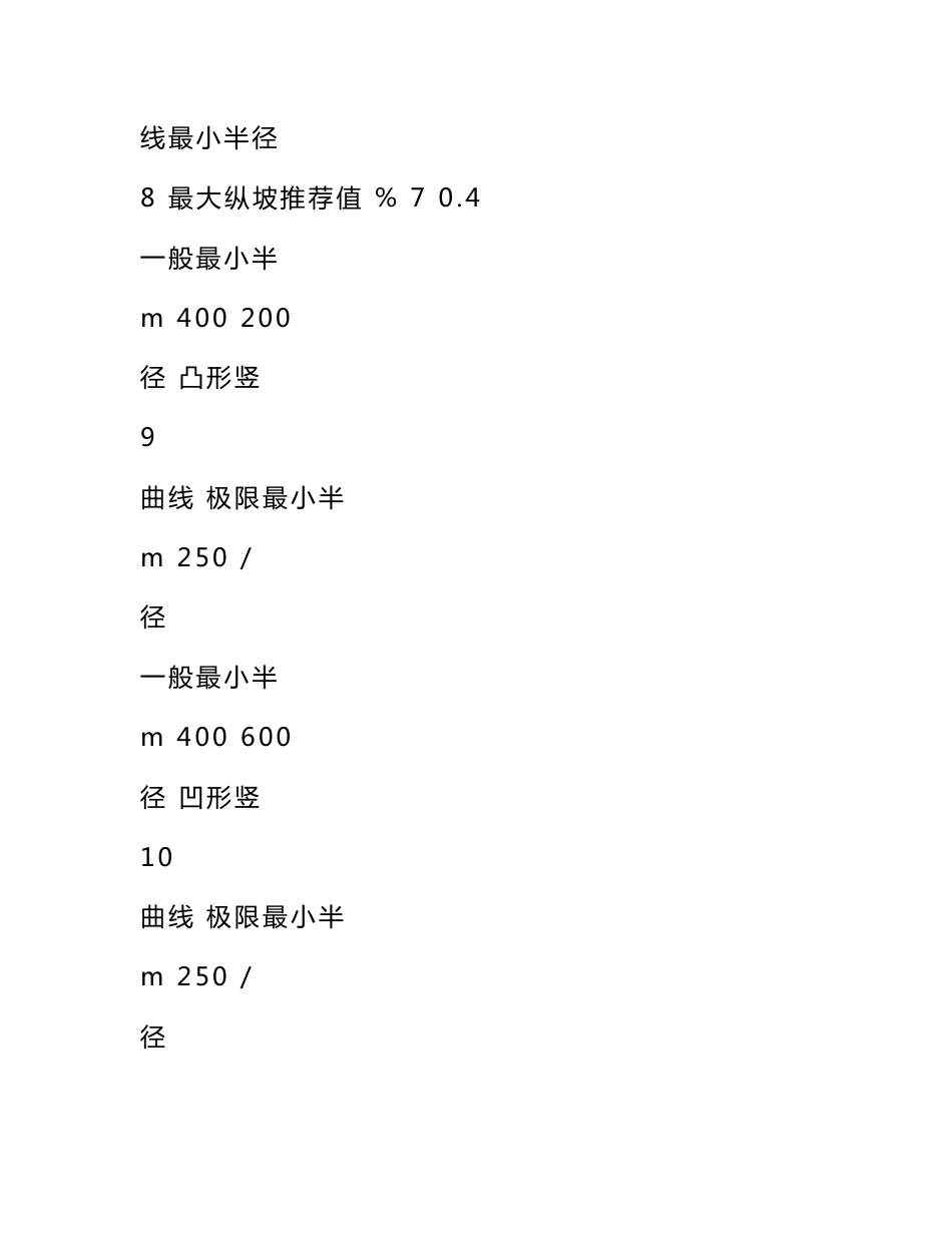 道路工程环境影响报告表_第3页