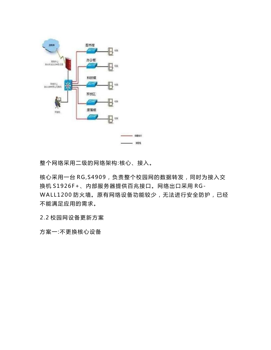 校园网络安全方案设计_第3页