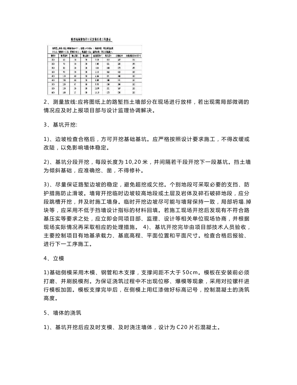 挡土墙施工技术交底_第2页