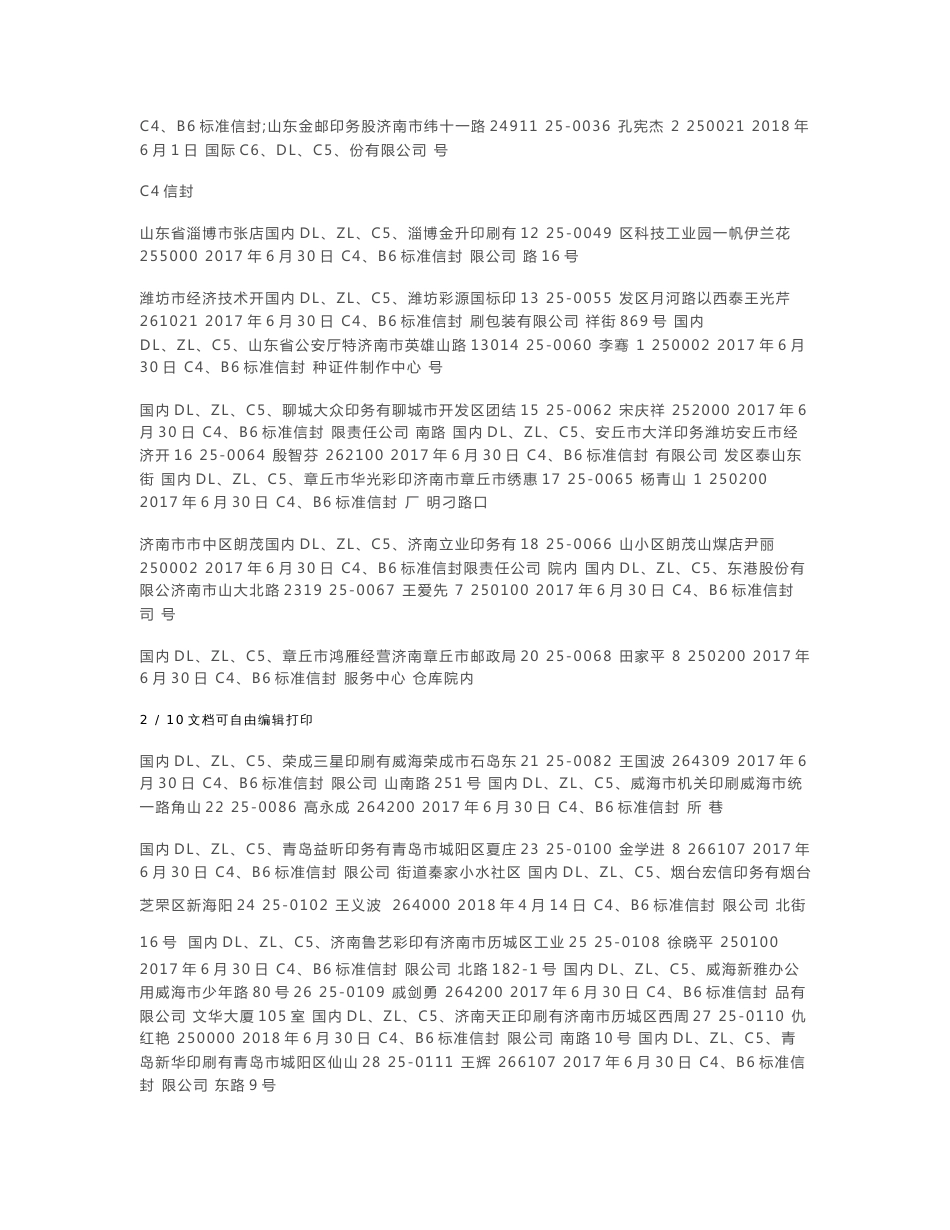 取得邮政用品用具生产监制证企业名录_第2页