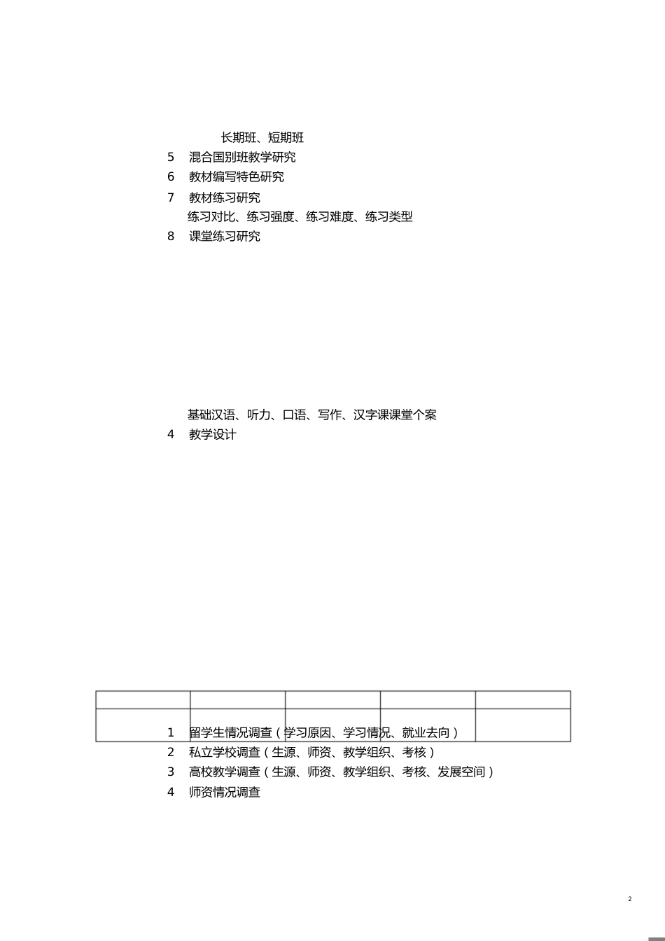 汉语国际教育本科论文参考选题[共3页]_第2页