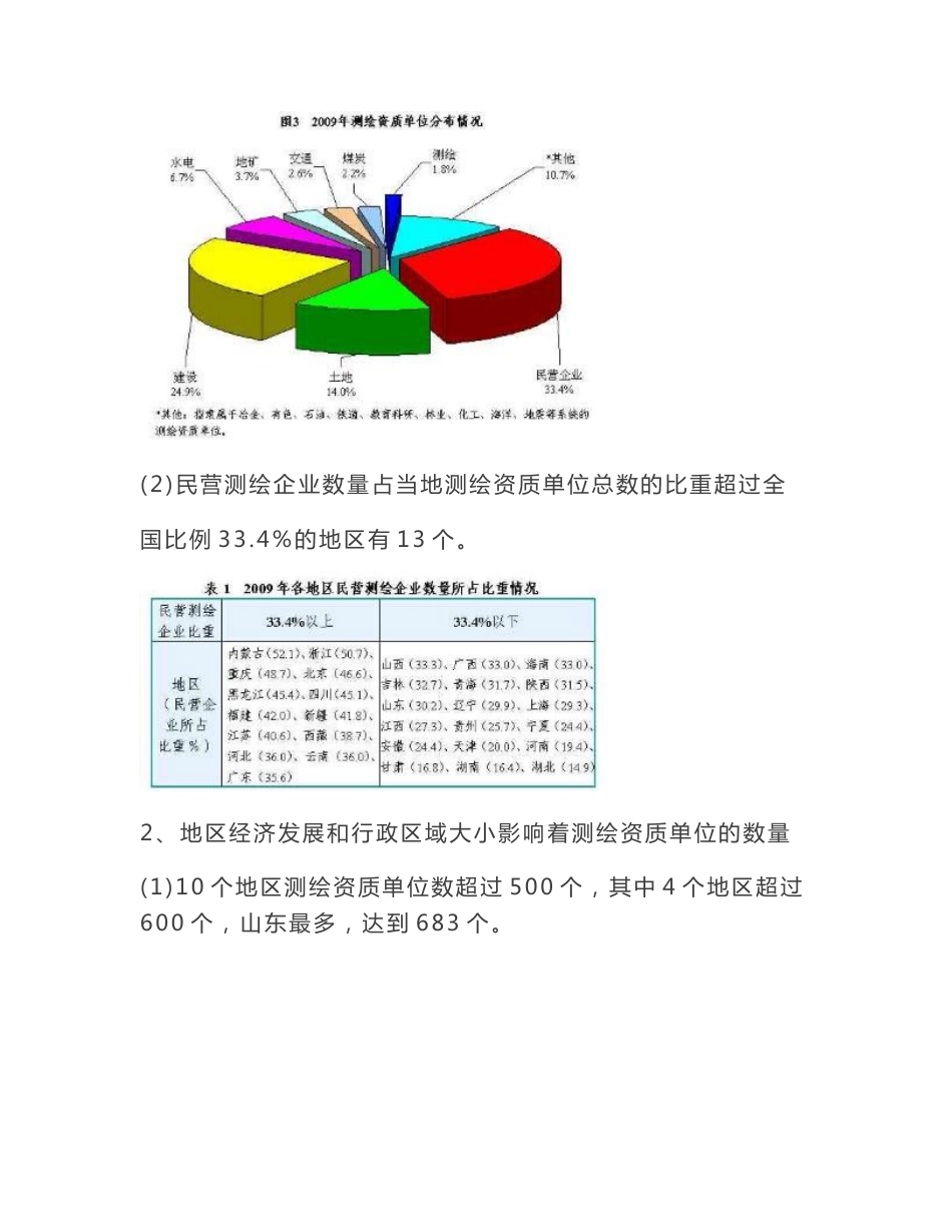 2009年度测绘行业的发展统计分析报告_第3页