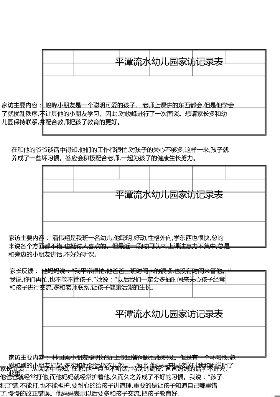 大班下学期家访记录表[共8页]_第1页