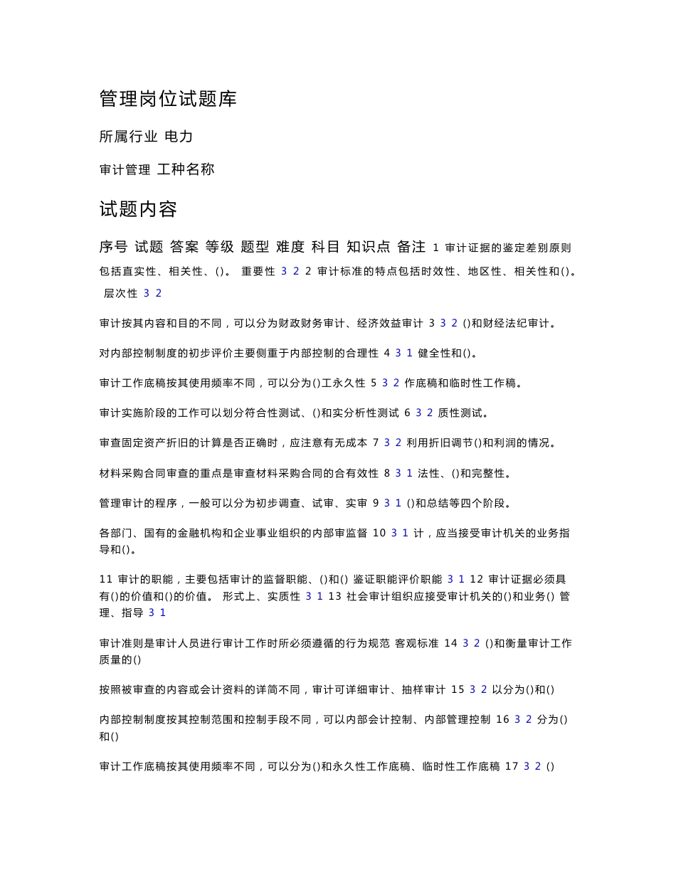 电力资格考试题库审计管理试题模板_第1页