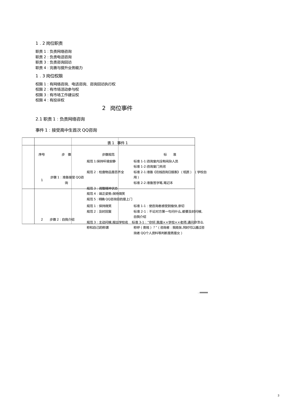 （企业管理咨询）网络咨询师标准化_第3页