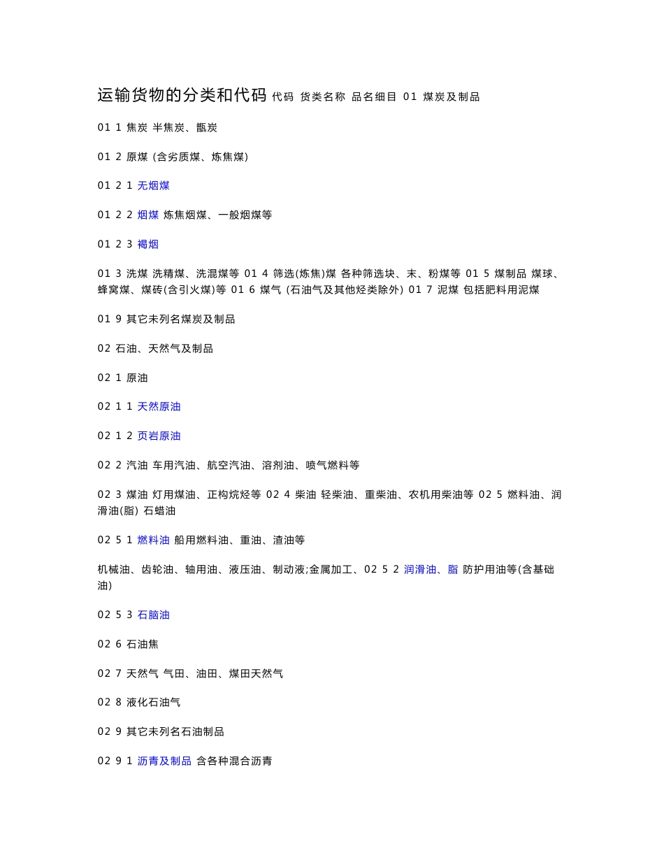 运输货物分类和代码小类_第1页