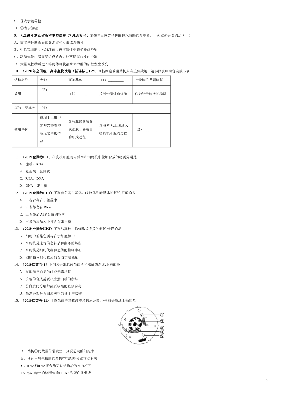 第一单元 细胞的组成与结构 【真题训练】-2021年高考一轮生物单元复习一遍过（原卷版） 附答案_第2页