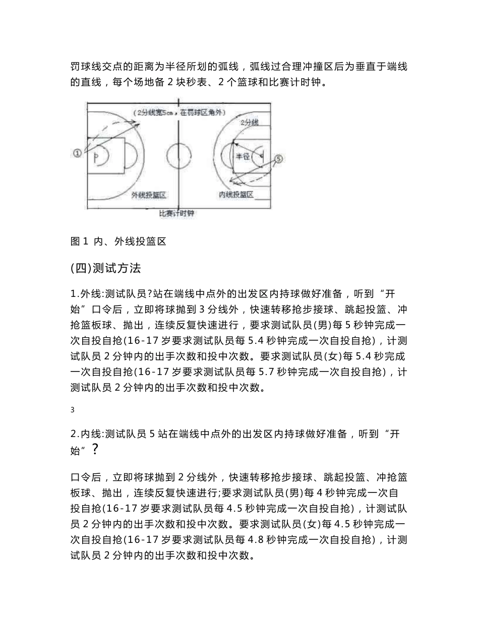 中国篮球协会 篮球运动员技术和体能测试与评定手册_第3页